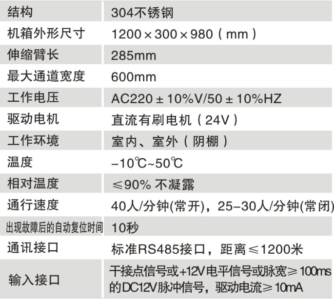 RH-R04桥式八角翼闸 -1.png