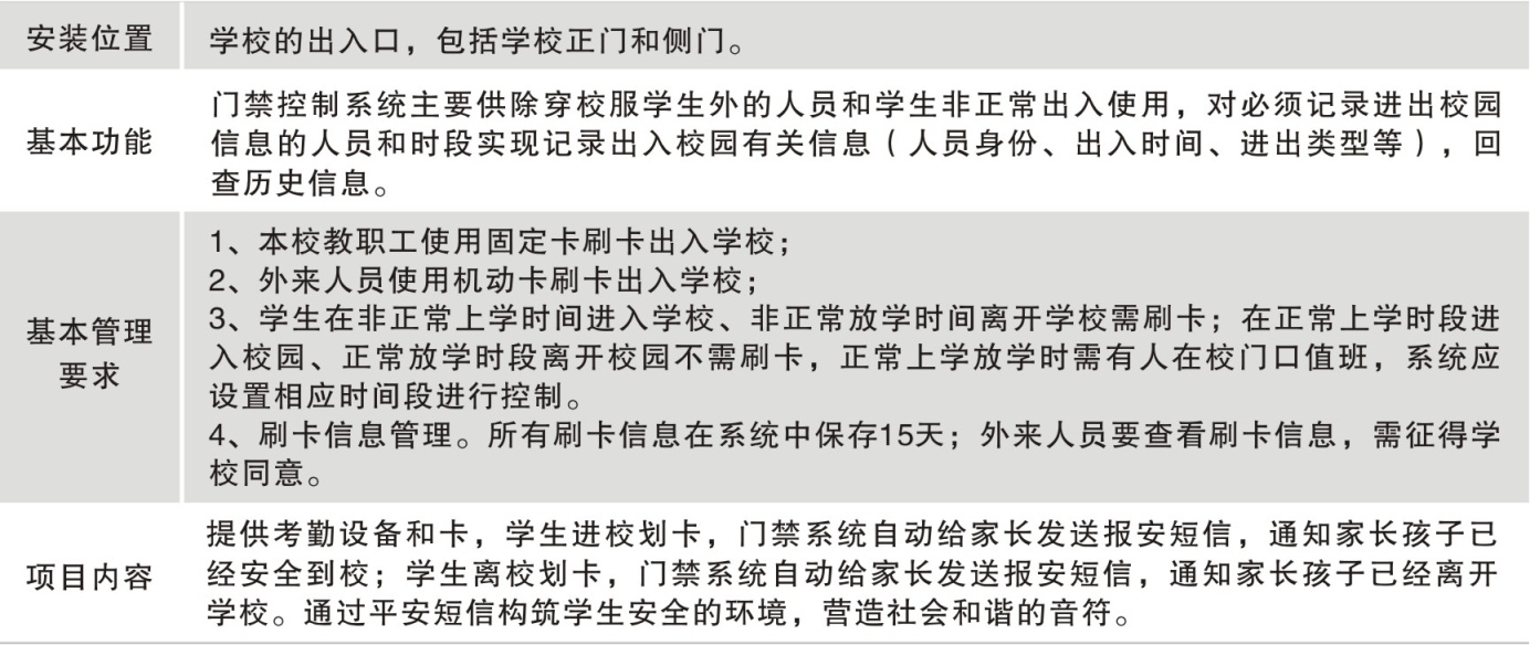 一卡通2.png