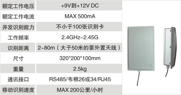 一卡通3.png