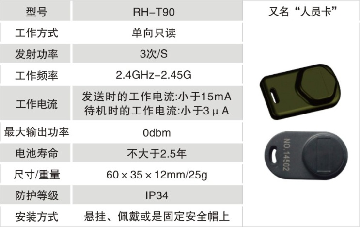 一卡通4.png