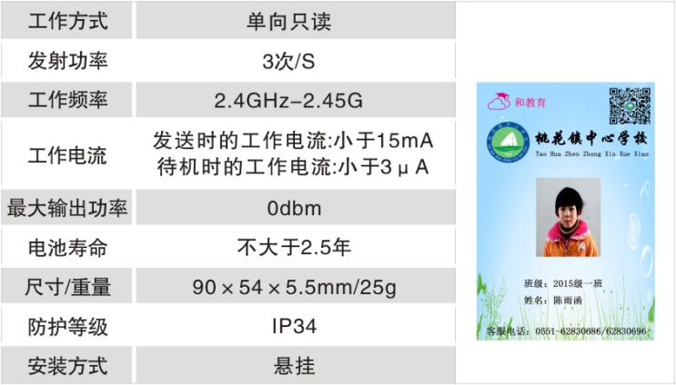 一卡通6.png