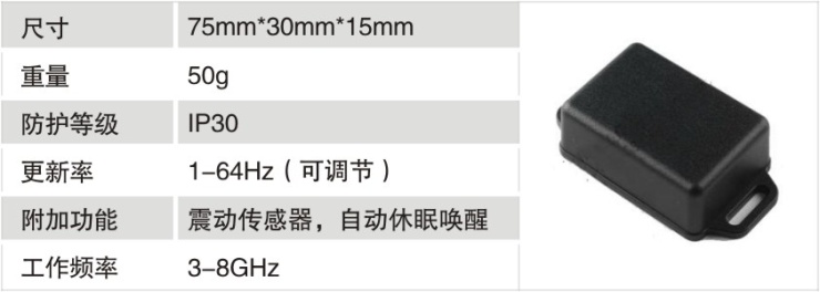 一卡通9.png