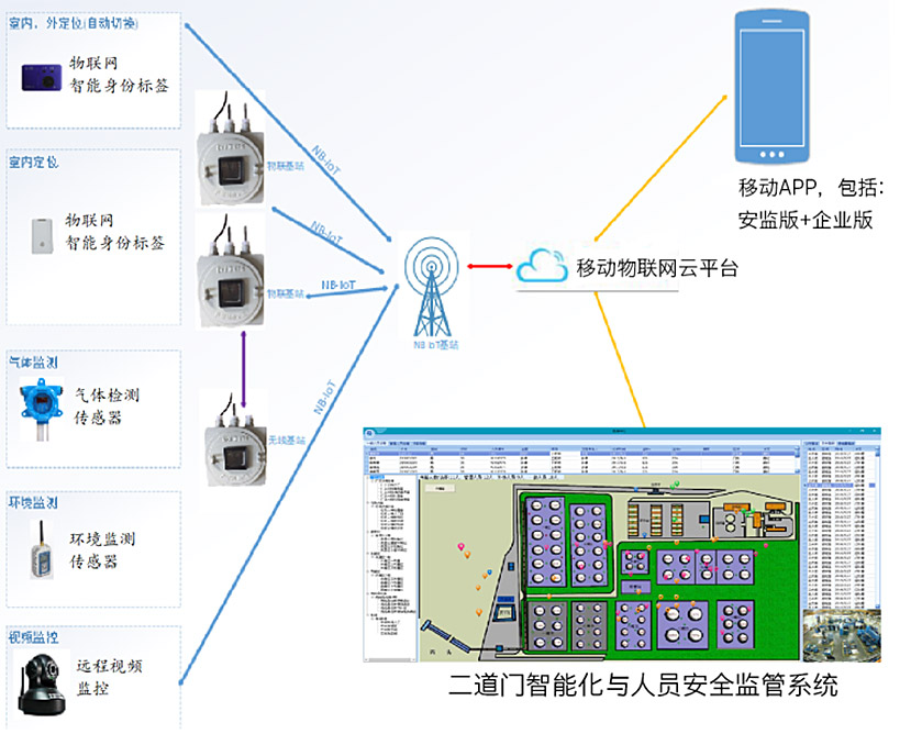 石油9.png